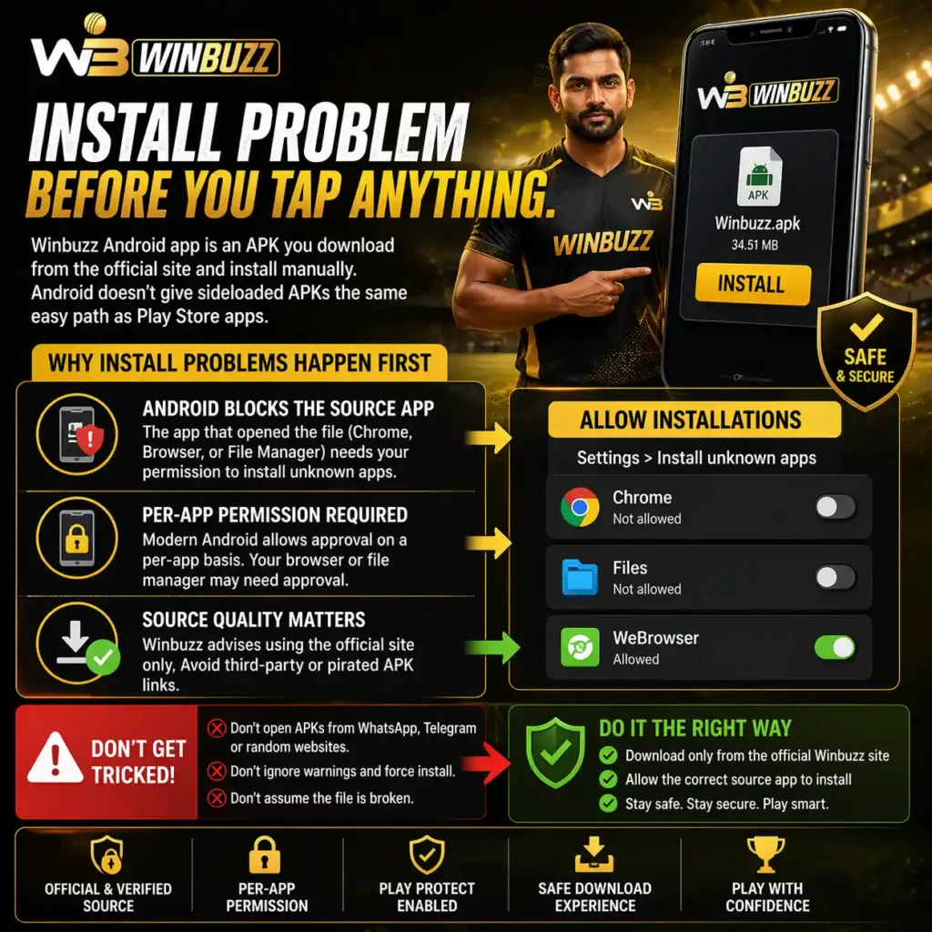 Install Problem Before You Tap Anything.