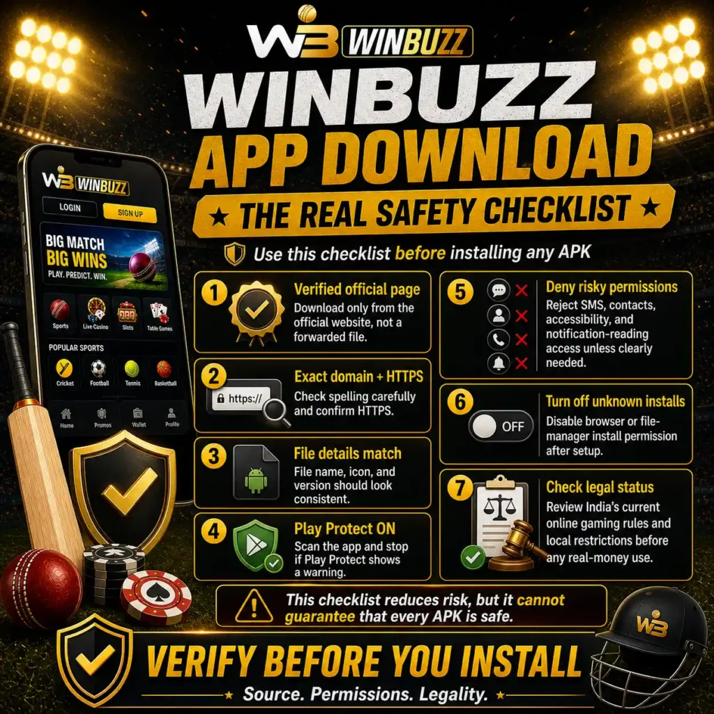The Real Safety Checklist