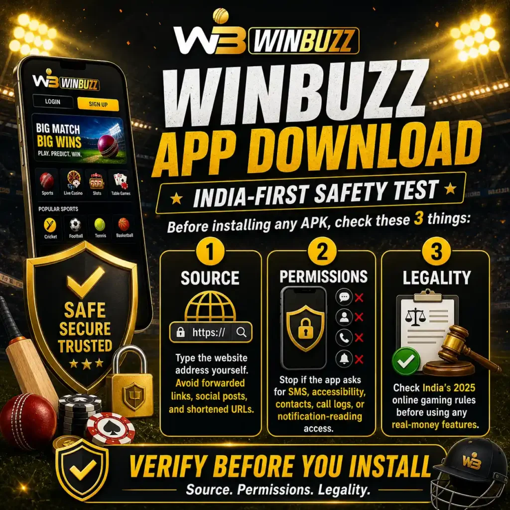 Winbuzz App Download India-First Safety Test